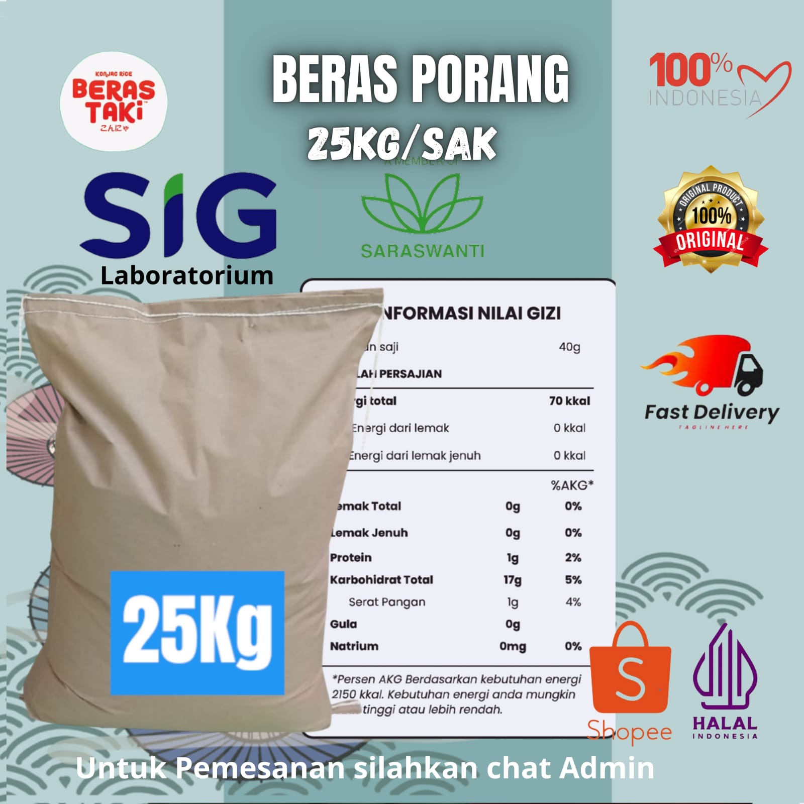 Detail Beras Porang Curah